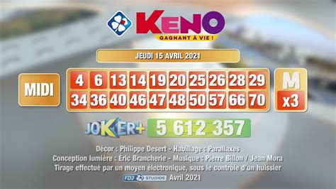 keno midi resultat|tirage mois keno avril.